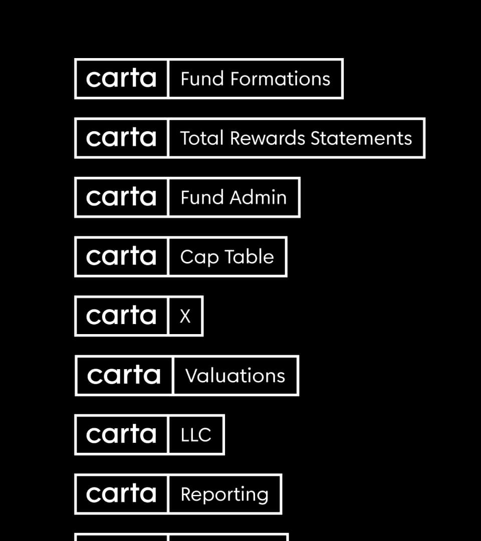 Carta detail 3